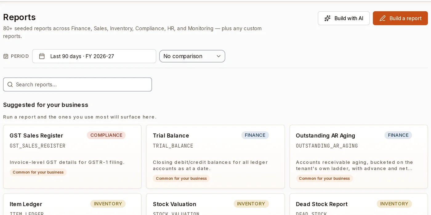 150+ ready reports across finance, sales, stock, tax and HR - or build one with AI.