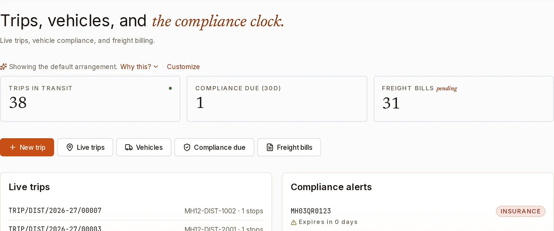 Trips in transit, vehicle papers due and freight bills pending, on one screen.